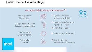 Next-Generation Hyperscale Database - Aerospike - Digital Transformation: Ep 29 | Intel Business