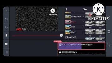 How to make "Apple Styled Chorded" using Melobytes and Kinemaster
