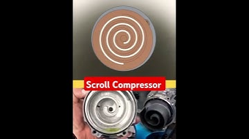 👉 Scroll Compressor - Only Working Concept #learning #mechanical #solidworks #3ddesign #engineering
