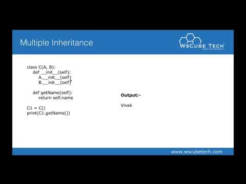 #30 Multiple Inheritance In Python || Python Tutorial For Beginners In Hindi || Digitalfeatures963