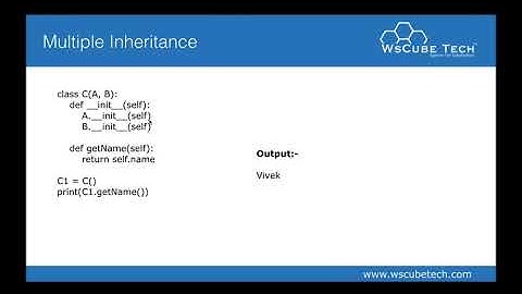 #30 Multiple Inheritance In Python || Python Tutorial For Beginners In Hindi || Digitalfeatures963