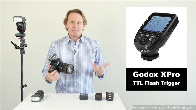 Godox TT685II On-Camera Flash with Trigger Kit for Sony Cameras