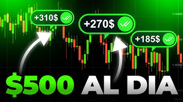 Robot para Opciones Binarias: Gano $500 Diarios Sin Analizar el Mercado