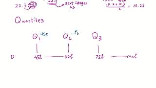 Intro to Statistics: 3.3 (2) Percentile and Boxplot