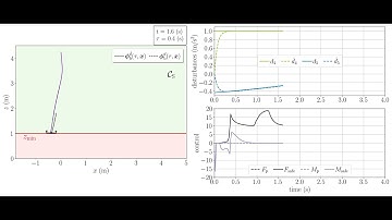Uncertainty Estimators for Robust Backup Control Barrier Functions