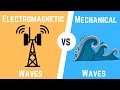 Waves and Energy: Exploring Mechanical and Electromagnetic Waves
