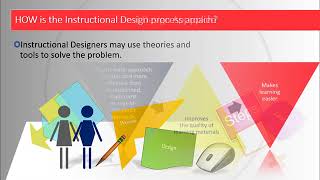 Instructional Design 101 Demo