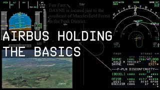 Airbus Holding - The Basics