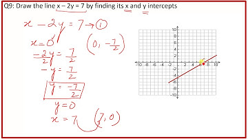 Applied Finite Math 1010: Chapter1: Excecise 1.3 Q (9,10,11,12): English,Saima Academy
