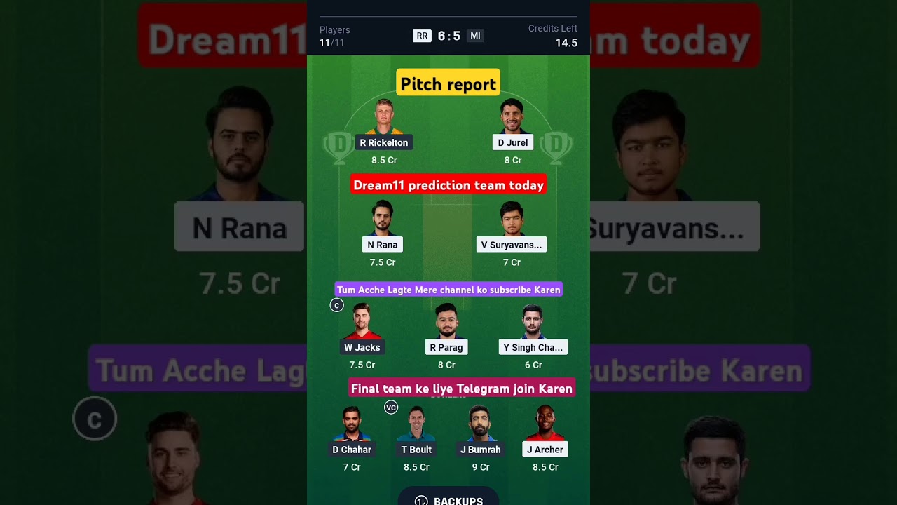 MI vs RR  pitch report dream11 team today. 