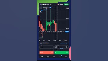 Quotex.in 🎉 $300 trade win using zig-zag strategy #trading #onlinetrading #trader #quotex