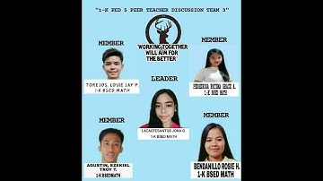 MODULE 3: ORGANIZATION AND MANAGEMENT OF LEARNER-CENTEREDCLASSROOMS   (TEAM 3)