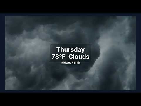 Gainesville's Weekly Recap: Clouds, Mild Temps & What's Next!