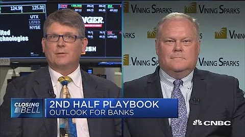 These are the promising bank stocks: Strategists