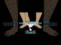 The almighty SUDO command #shorts