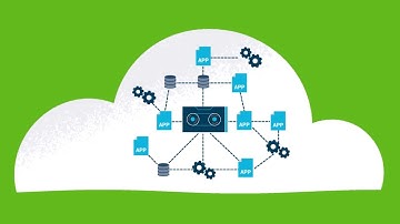 Cloud-Native Data Protection
