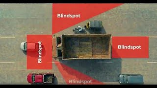 Are You Safe? The Truth About Blind Spots 🛡️