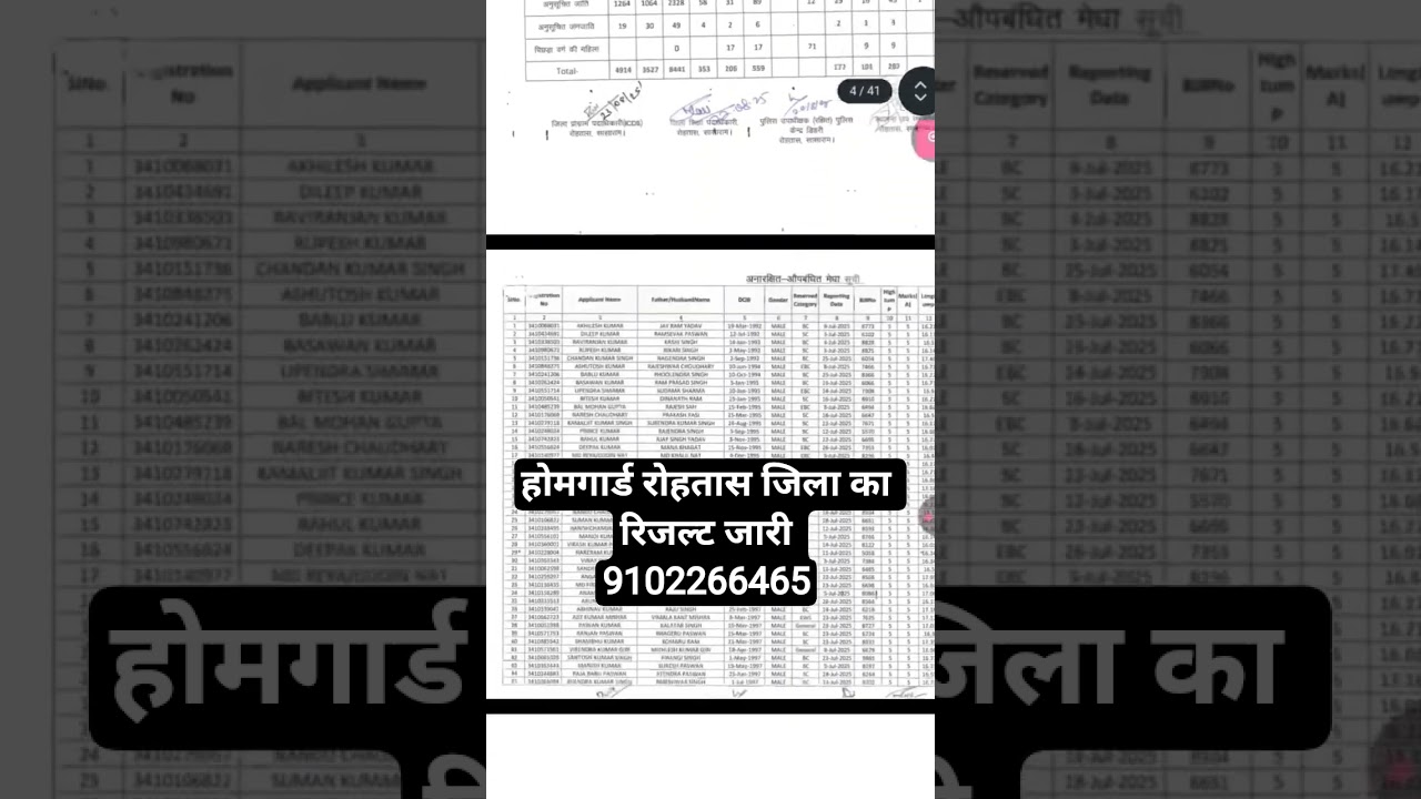 होमगार्ड रोहतास जिला का रिजल्ट जारी💥