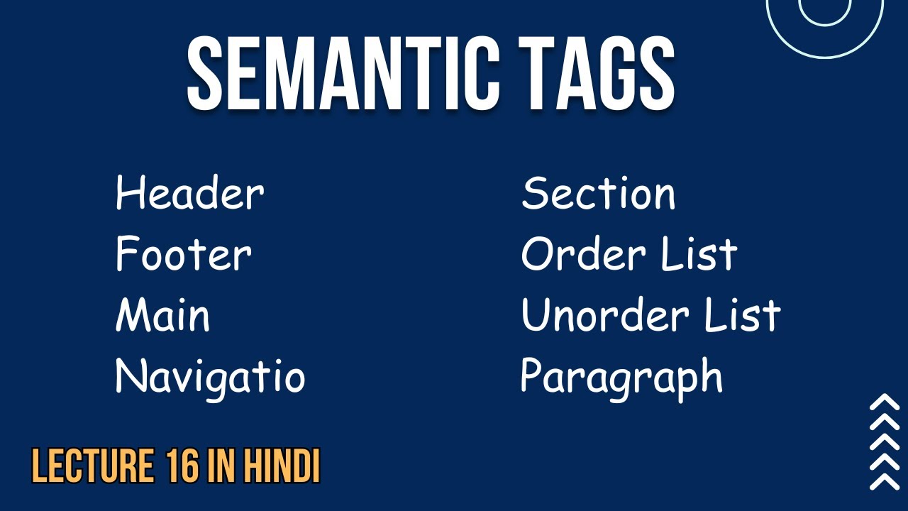 LECTURE 16 |SEMANTIC TAGS IN HTML | HEADER FOOTER SECTION MAIN | HTML COMPLETE TUTORIAL HINDI