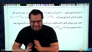 lessons on algorithms and quantum physics how has technology changed education