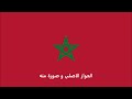 الاوراق المطلوبة للتقديم على تأشيرة ماكاو للمغربيين