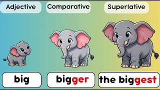 Comparative and Superlative Adjectives for kids