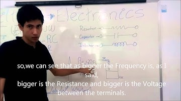Electronics-Passive Filters