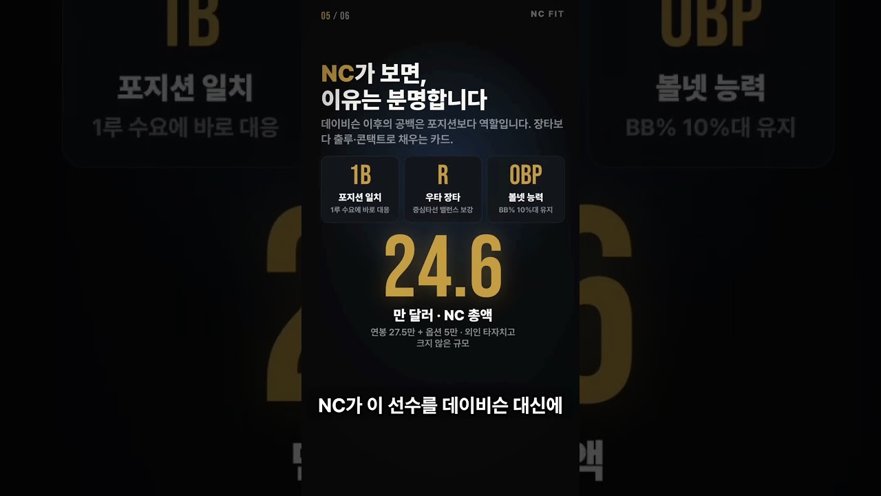 NC 새 용병 블레인! 중심타선에 힘이 될까? #ncdinos #데이비슨 #kbo