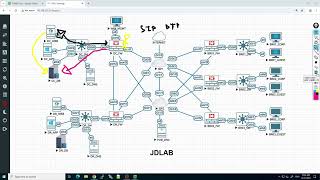 FGTENT-004 Policy and Address | FortiGate Firewall Configuration Step by Step