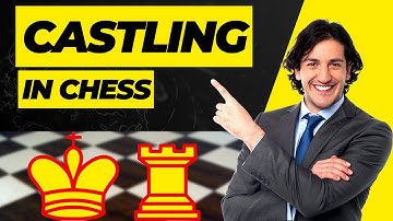What is Castling in Chess? How to do Castling? Learn King Rook Swap | Kingside & Queenside Castling