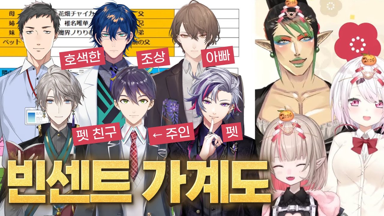 엄마와 딸 빈센트 가에 로후마오 난입 【시이나 유이카/하나바타케챠이카/마카이노리리무】