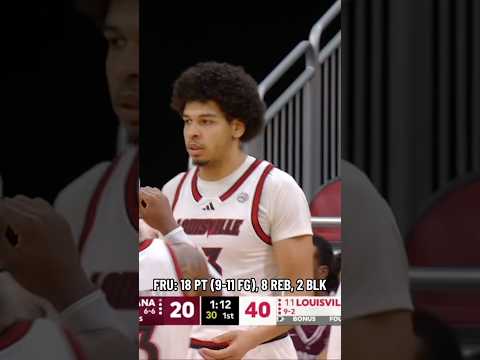Stuffed the Stat Sheet 📈 #louisvillecardinals #louisville #collegebasketball #collegesports