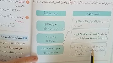#دين_الصف_الثامن_سورة_الحجرات_شرح_وحل_اسئلة