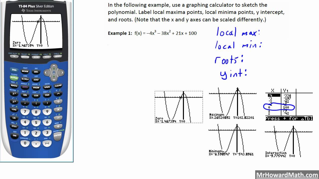 Polynomial Graphing Calculator