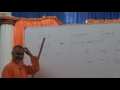 Sanskrit lecture 1