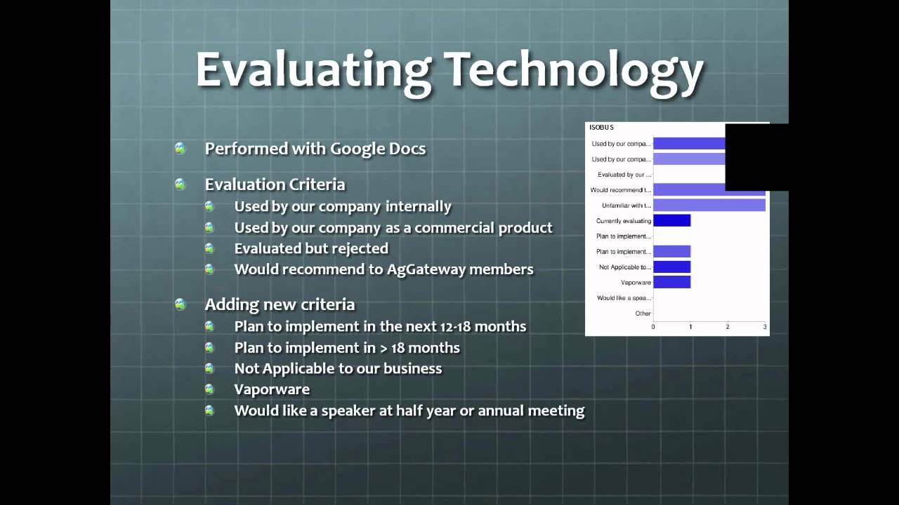 AgGateway Emerging Technologies
