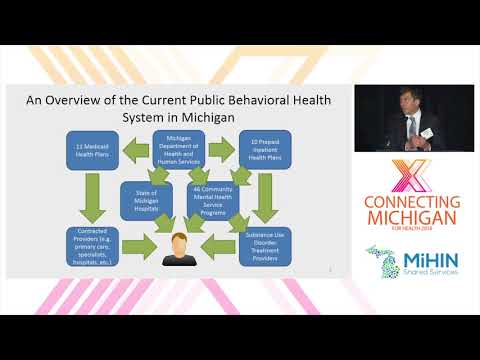 Aligning Physical & Behavioral Health with Patient Choice Phase 3: Granular Choice Demo