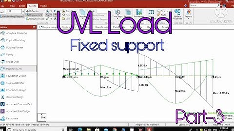 UVL Load , Shear force Bending moment Diagram, fixed Support.in Staad pro connect. Part-3
