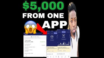 BEST MUST HAVE SHOPIFY APPS FOR 2020 - EXPLODE Your Sales With These!