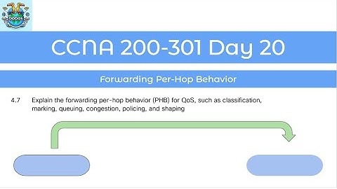 Free CCNA - Forwarding Per-Hop Behavior - Day 20 - 30 Day CCNA Course Series