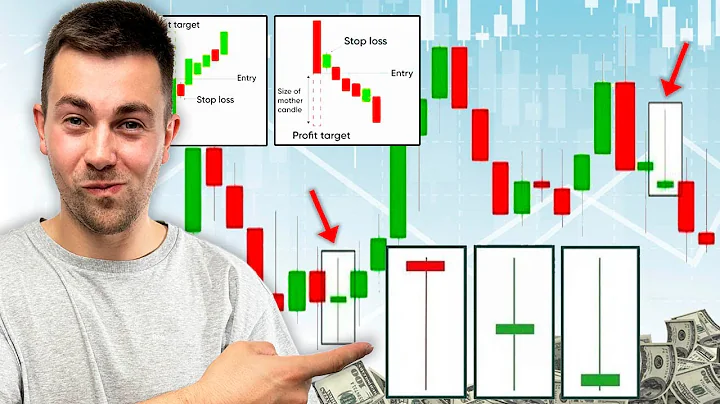 How to Trade Doji Candlestick Pattern? Simple Trading Strategy with Liquidity Analysis (forex)