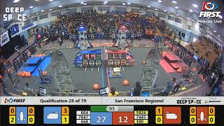 Qualification 28 - 2019 San Francisco Regional