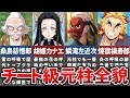 【鬼滅の刃】歴代鬼殺隊でも最高峰の強さを誇る４人の『元柱』全貌【ゆっくり解説】