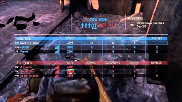 The Last of Us Burst & 9mm Montage