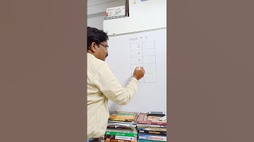 Table of 2 #table ##mathstricks #shorts #viral #trending #tricks