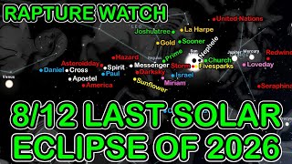 PHENOMENAL 2026 RAPTURE SIGNS!