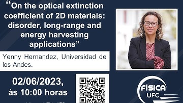 On the optical extinction coefficient of 2D materials: disorder, long-range and energy harvesting