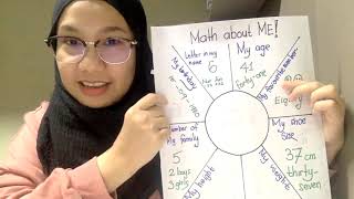 Math about me