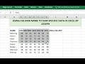 USING COLUMN NAME TO SUM SPECIFIC DATACOLUMN IN EXCEL
