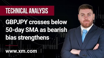 Technical Analysis: 02/12/2022 - GBPJPY crosses below 50-day SMA as bearish bias strengthens